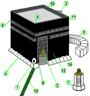 پرونده:Kaaba.png