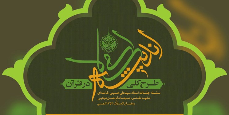 پرونده:طرح کلی اندیشه اسلامی در قرآن.jpg