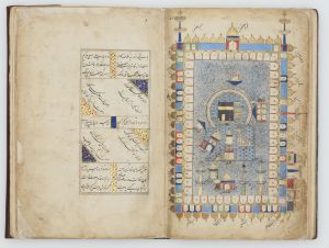 نمایی از یک مینیاتور که مسجدالحرام را به تصویر کشیده است