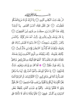 Sura12.pdf