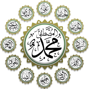 Twelvers1 copy copy.png